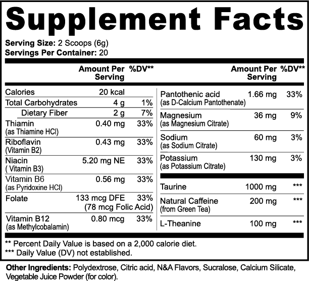 Surge Energy Powder — Yuzu